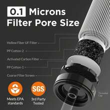 Water Filter Straw Portable Survival Filtering System For Drinking, Hiking, Camping, And Emergency Preparedness - Orange - View 3