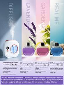 1 pieza Difusor de aromaterapia eléctrico portátil de 50ml - Recargable por USB, 5 modos de temporizador y 6 fragancias (Lavanda), Diseño de montaje en pared/escritorio Ambientador para el hogar/coche - Blanco - Ver 25