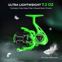 Double-Headed Fishing Rod And Reel Combo, Double-Headed Section Suitable Different Strengths, IM6 Graphite 2-Piece Blank, Technology, Rubber Cork Handle, Integrated Hook Keeper, 8 Models - Spin: 7'0''- M & Mh- Dual-tips Rod -3000 Reel - View 8