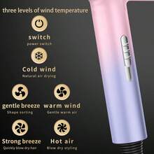 Powerful Ion Hair Dryer With 3 Gear Designs, Featuring Warm, Hot, And Cold Air, 220-240V Suitable For Straight And Curly Hair - Perfect For Home, Travel, And Hair Salons. Comes With 5 Hair Care Accessories For A Better Experience - UK Plug(220-240V) - View 4