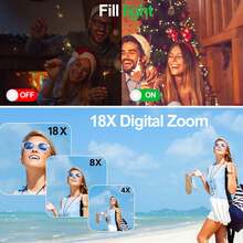 Digital Camera,1080P High-Definition Digital Camera,Shooting Digital Camera,With 32GB Card And Card Reader,18x Zoom,Anti Shake,Small Camera Shooting,Suitable For Beginners - Multicolor - View 6