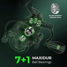 Double-Headed Fishing Rod And Reel Combo, Double-Headed Section Suitable Different Strengths, IM6 Graphite 2-Piece Blank, Technology, Rubber Cork Handle, Integrated Hook Keeper, 8 Models - Spin: 7'0''- M & Mh- Dual-tips Rod -3000 Reel - View 3