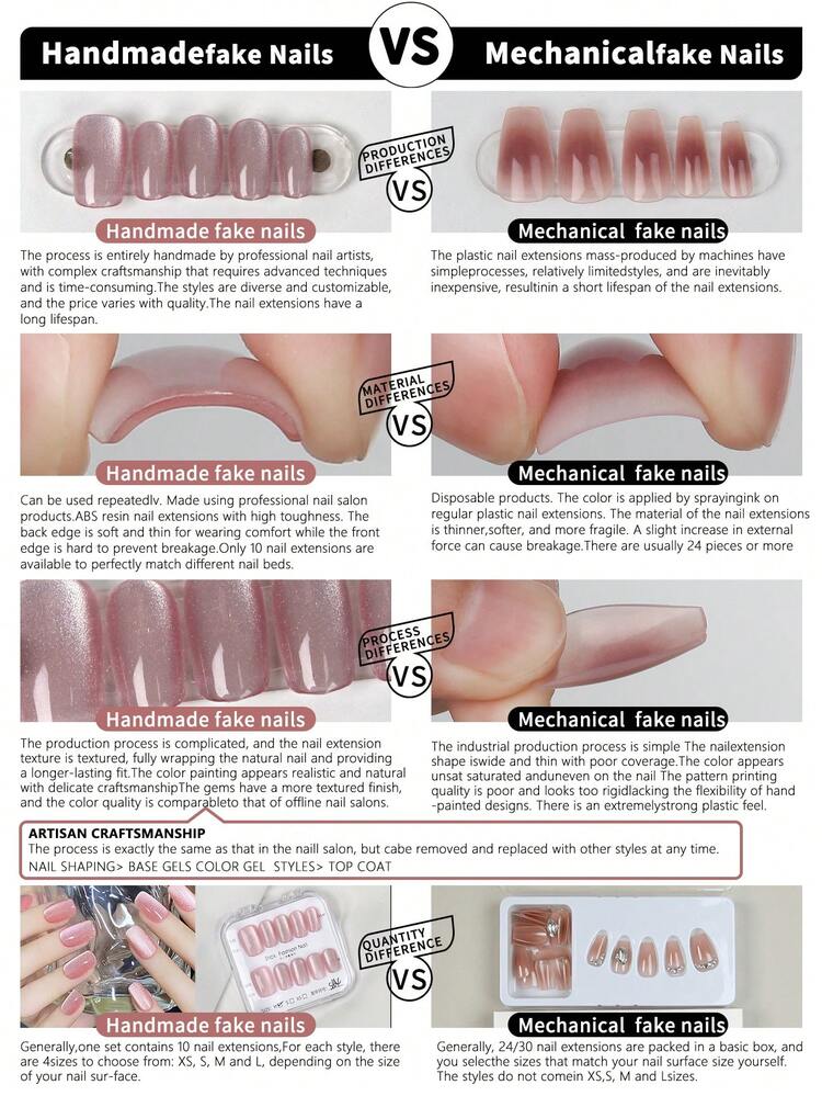 10Pcs/Set Summer Kawaii Short Round Press On Nails - Japanese Sweet Style Square Shape With Shell Accents, Beach Holiday Design, Internet Celebrity Viral Fake Nails For Back To School & July Nail Art Nail Supplies Nails - Multicolor - View 6