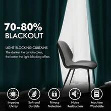 2 Panels Blackout Curtains Solid Soft Grommet Mustard Yellow Thermal Insulated Soundproof Room Darkening Curtains/Drapes/Panels Fall Living Room Bedroom 52 X 90 Inch - 深綠色 - 查看 5