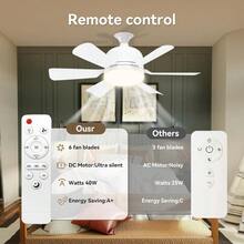 1pc White 15.8" Round Ceiling Fan With Light - 3-Speed Adjustable, Memory Dimmable LED, Mute Motor, Color/Timer Settings, Remote Control, USB-Powered For Bedroom, Kitchen, Balcony, Garage - White Six Leaf Fan Light - View 6