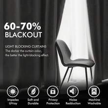 2 Panels Blackout Curtains Solid Soft Grommet Mustard Yellow Thermal Insulated Soundproof Room Darkening Curtains/Drapes/Panels Fall Living Room Bedroom 52 X 90 Inch - 純白 - 查看 4