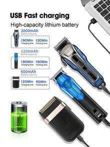 HIENA 3 Piecesmen's Hairdressing, Beauty, And Trimming Tool Set Includes 2 Professional Wireless Electric Blue Scissors And An Electric Shaver. It Supports USB Fast Charging And LED Battery Display. Long Lasting Battery, Beautifully Packaged, Is An Ideal Personal Cleaning Tool, Suitable As A Gift For Family And Friends - Blue - View 7