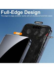 Yezodawee 4 Piece Set 2pcs HD Clear Tempered Glass Screen Protector With Install Kit With 2Pcs HD Clear Camera Lens Protector 9H Hardness Shatterproof Tempered Glass Film Auto-Alignment Kit Compatible With IPhone 17 Pro Max/17 Pro/17 Air/17/16 Pro Max/16 Pro/16 Plus/16E/16/15 Pro Max/14 Pro Max/13 Mini/12/11 Series, Full Coverage Anti-Fingerprints, Anti-Fall, Anti-Scratch