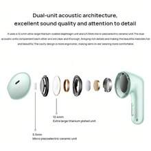 Redmi Buds 7S Dynamic Noise Reduction Earphones 3D Panoramic Sound Field HD Sound Quality Airy And Comfortable Design Fashionable Contrast Color All-Weather Sports Commuting Cyan - Blue - View 10
