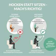 Hello Nature ®     HOCA Medical Toilet Brush For Adults, Clog - Quick Relief For Bleeding, Bloating, Constipation, And Flatulence The Toilet Brush/Toilet Comb Acts As A Natural Cleaning Agent. - Sort - View 6