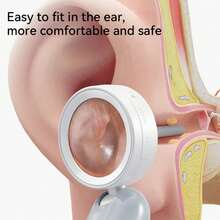 Four In One Intelligent Ear And Nose Camera, 2 Million High-Definition Screen -90 ° Rotating Detection Head, Rechargeable Lithium Battery, Including Wax Removal Tools For Ears, Nose, Skin, Hair, Mouth, And Pets, Including 12 Accessories - White - View 7
