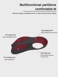 1 Pair Comfortable PVC Arch Support Insoles, Soft & Cushioned To Relieve Foot Pressure For Casual Daily Wear - Arch Support - View 3