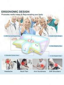 Neck & Cervical Pillows