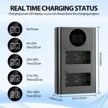 EDEKOY LP-E17 USB Dual Charger (LC-E17 Charger) Compatible With Canon LP-E17/LP-E17C Batteries, Also Suitable For Canon EOS M3 M5 M6 Mark II 77D 200D 750D 760D 800D 9000D KISS X8i Rebel T6i T6i 6s T7i T8i SL2 SL3 BG-E18 And Other Digital Camera Batteries - Black Typec-typec - View 2