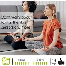 GRVDAE Useful Tapes 65Pack Libre 3 Sensor Covers Waterproof Freestyle Adhesive Patches Libre 3 Clear Tape Hypoallergenic LatexFree Overpatch CGM Patches Sensor Protection Sweatproof Breathable - 藍色 - 查看 4