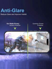 2 piezas Protector de pantalla de privacidad mate y esmerilado compatible con iPhone 17/16ProMax/16E/16Plus/iPhone15ProMax/14/13/12/11/XR/X/XS/7/8, Protector de pantalla de privacidad mate y esmerilado 2.5D anti-huellas dactilares, cobertura completa, protector de pantalla de cerámica esmerilada 9H anti-espionaje