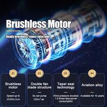 强力无线手持式车载吸尘器 - 吸力强劲，USB 充电，轻巧便携，配备 6 种配件组合，适用于多场景使用，适用于厨房、车内、卧室、办公室清洁，高效除尘 - 彩色 - 查看 7