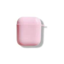 2/3/Pro/Pro2/Pro3, 4 透明保护壳