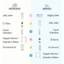 U2013 Hydration Station U2013 Lightweight Refreshing Gel Cream With Glycerin  Ectoin U2013 For Healthy, Plump - Looking Skin U2013 Suitable For All Skin Types U2013 1.69 Oz