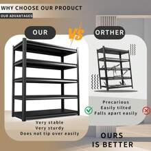 72" H Garage Shelving Heavy Duty 5-Tier Storage Shelves, 2500 Lbs Adjustable Metal Shelving Unit, Utility Storage Rack Shelf For Garage, Basement, Pantry, Black (72 "H X 36" W X 16" D)