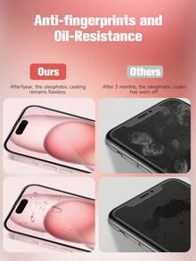 【2+1套装】2片高清钢化玻璃屏幕保护膜，兼容 17/16 Pro Max/16/16 Pro/16 Plus/15 Pro Max/15/15 Plus/15 Pro/14 Pro Max/14 Pro/14 Plus/14/13/12/11，另加1片摄像头镜头保护膜。【防刮花】【防碎裂】是馈赠亲友的理想之选，手机屏幕保护膜，手机配件 - 無色 - 查看 4