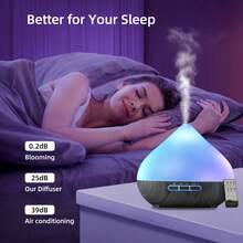 16.91oz Soundwave Technology Cool Mist Humidifier & Essential Oil Diffuser With Remote Control, USB