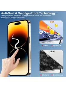 Yezodawee 2pcs High-Definition Tempered Glass Screen Protector, Includes Installation Tool Kit And High-Definition Transparent Camera Lens Protector, 9H Hardness Shatterproof Tempered Glass Film, Auto-Alignment Tool Kit, Compatible With IPhone 16 Pro Max/16 Pro/16 Plus/16E/16/15 Pro Max/14 Pro Max/13 Mini/12/11 Series, Full Coverage, Anti-Fingerprint, Anti-Drop, Anti-Scratch - 1+1 - View 5