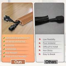 1 Roll 78.74inch Wood Grain Self-Adhesive Cable Protector, PVC Floor Cable Protector, Self-Adhesive Wire Concealer, Anti-Slip Cable Protector For Home And Office, Available In 39.37/78.74inch Sizes