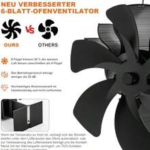 5-Blade Thermal Powered Fireplace Fan, Silent Operation, Heat Circulation