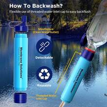 Water Filter Straw Portable Survival Filtering System For Drinking, Hiking, Camping, And Emergency Preparedness - Blue - View 6