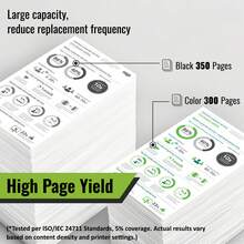 Kamo 304 XL Compatible With HP 304 XL Ink Cartridges For HP Envy 5030 5010 5000 5020 5032 Deskjet 2630 3750 3730 2622 2633 3720 3760