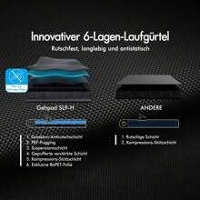 BLACK LORD Smart Walking Pad, 2 In 1 Under Desk Treadmill For Home Office, Portable Walking Jogging Machine With App And Remote Control, Fitness Data Recording - 查看 9