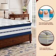 Mattresses - Blue and White - View 4
