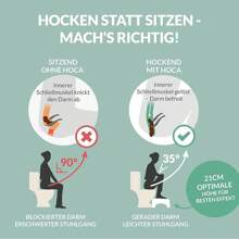 Hello Nature ®     HOCA Medical Toilet Brush For Adults, Clog - Quick Relief For Bleeding, Bloating, Constipation, And Flatulence The Toilet Brush/Toilet Comb Acts As A Natural Cleaning Agent. - Sort - View 8