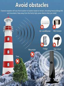YAIUZGOO Smart TV Indoor Antenna Portable 4K & 1080P Antenna Amplifier Signal Booster Plug & Play TV Antenna No Installation Required Waive Cable Fee Free To Watch Rich HD Channels For Local Channels Support 4K 1080p VHF UHF Direct Broadcast And Satellite Receiving Lines For All TVs RV TV Signal Receiver