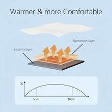 蒸汽眼罩，10/20/30/50片装自热眼罩，眼部SPA面罩，缓解眼疲劳，黑眼圈，浮肿，舒缓湿热眼罩，节日旅行和休闲礼物，学校，返校，旅行，旅行必需品，家居必需品，眼罩，睡眠面罩 - 彩色 - 查看 4