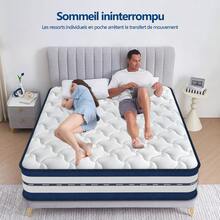Mattresses - Blue and White - View 2