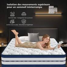 Mattresses - Blue and White - View 3