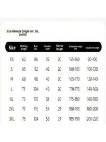 Fabric - 1 - Visualizzare 8
