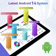 Qetupa 10.1"A29 Android 14 Tablet,MTK 6762 Quad-Core 2.0GHZ,RAM 4GB,ROM 64GB/128GB,1280*800 IPS Touch Screen,5MP+8MP Daul Camera, 6000mAh,802.11ac WIFI 5&BT 5.2