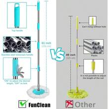 FunClean Spin Mop And Bucket, Mop And Bucket With Wringer Set For Home, 360 Spinning Mopping Floor Cleaning Tool With 6 Microfiber Replacement Head Refills, 61" Extended Handle, 2X Wheel - Blue