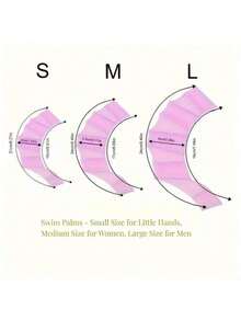 1 Paar Schwimmhand Paddel & Fußflossen, geeignet für Erwachsene, freie Schwimm Paddel, Outdoor Schwimmausrüstung, Schwimm Zubehör, rutschfestes Silikon Material, Schwimmflossen, geeignet für Schwimmbad, Strand, Küste und Tauchtraining, unisex spezifisch für Schwimmen, Hand Paddel Trainer, Silikon Hand Paddel, Widerstandstraining für Stärke, Strand Essentials - Verschiedenfarbig - Übersicht 9