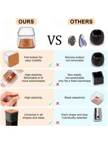 24pcs Silicone Chair Leg Floor Protectors - Square Furniture Sliders For Hardwood Floors, Non-Slip Pads Furniture Floor Protectors Furniture Leg Floor Protectors Square Chair Foot Cover Thickened Silicone Mute Table And Chair Feet Chair Leg Protectors Stool Sub Foot Pads - White - View 6