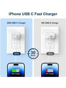 1-3 طقم شحن سريع متوافق مع آيفون 16/15 - شاحن USB C ، كتلة شحن حائطية USB C 30 واط ، مع كابل نقل بيانات USB C إلى النوع C بطول 3.3 قدم/100 سم ، متوافق مع آيفون 16/16 برو/16 بلس/16 برو ماكس/15/15 برو/15 بلس/15 برو ماكس ، متوافق مع برو2/ماكس/4 ، متوافق مع iPad برو/ميني6/الهواء4 شاحن هاتف
