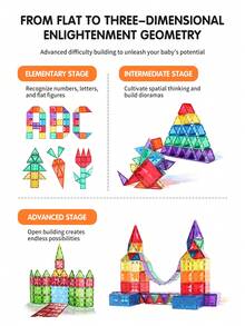 42/74/126/158 khối đồ chơi từ tính cho trẻ em, đồ chơi xây dựng thiết kế cho trẻ em, bộ khối từ tính có hộp đựng, khối từ tính mạnh, đồ chơi STEM, đồ chơi học tập và giáo dục, phát triển trí tuệ, quà tặng sinh nhật mùa tựu trường cho bé trai và bé gái (màu ngẫu nhiên) - Nhiều màu - Xem 6