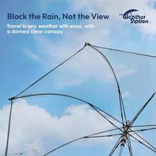 Automatic Open Close Umbrellas For OneHand Use The Weather Station 's Dome Bubble Rain Umbrella Clear Fiberglass Frame Windproof Lightweight Stick Full 36 Inch Arc Compact Travel Umbrellas For Backpacks