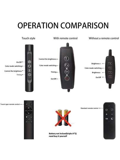 Yogle Circular Vloer Lamp 168 LED Remote Control, In Convertible Lamp/Table Lamp, 360° Adjustable Gooseneck [3 Temperature 10 Brightness Levels] view 9