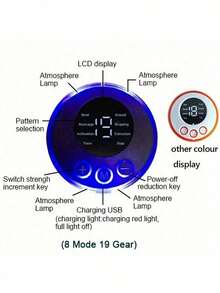 150mAh Battery Capacity EMS Wireless Remote Control Buttocks Trainer, USB Powered Electric Muscle Stimulator, Fitness Shaping, Buttocks Massager