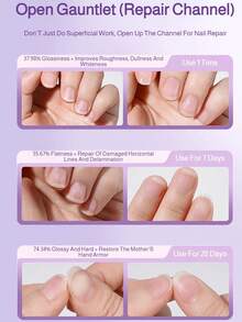 指甲护理精华笔，去角质保湿修护三合一指甲油笔，用于去除死皮和抛光指甲，专业DIY美甲沙龙用品 - 彩色 - 查看 7