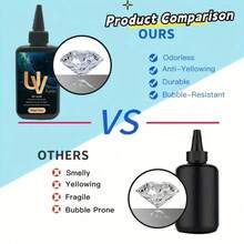1 Peça Cola Uv Preta Resina Epóxi Cristalina Transparente Com Agente De Cura De Luz Uv, Filmes De Encolhimento Por Calor, Kit De Artesanato Diy Para Fazer Jóias, Acessórios, Etc. - Multicolorido - Ver 7